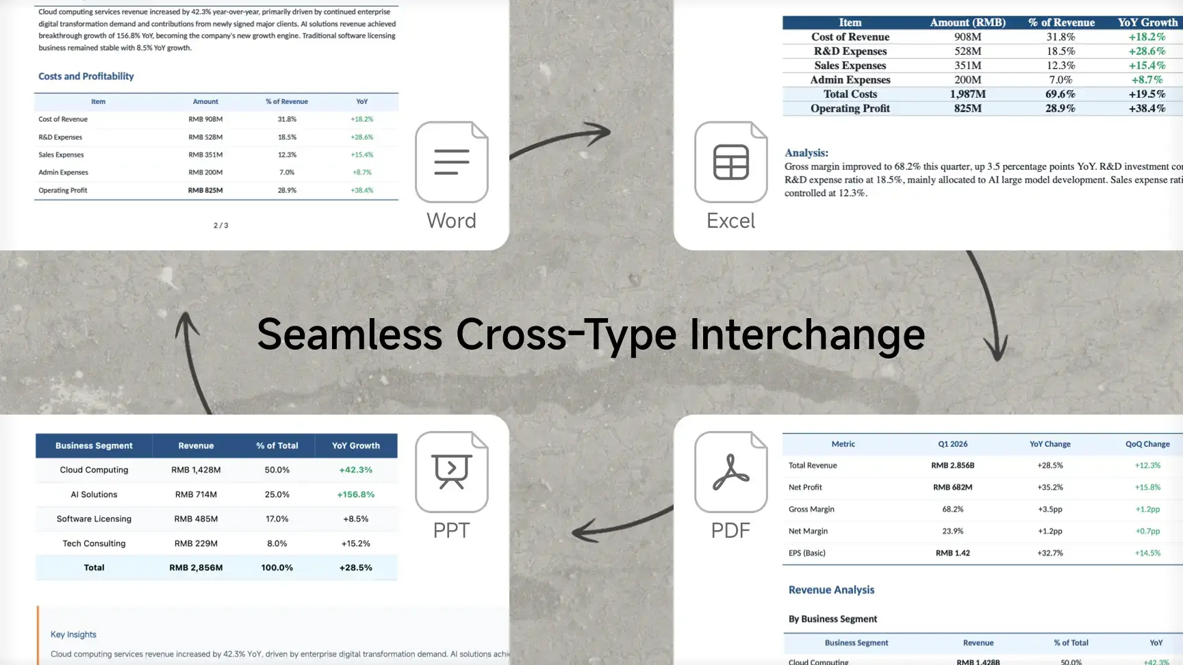 Kimi's document assistant converting files