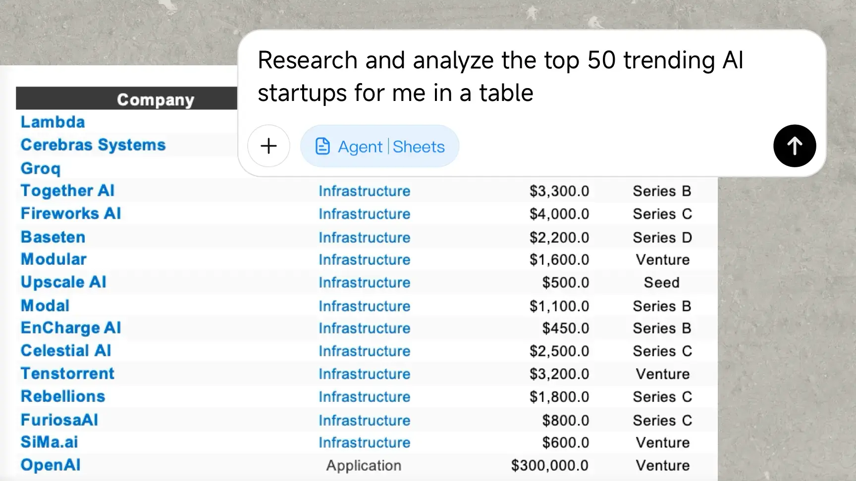AI for Excel  researching and analyzing top trending startups