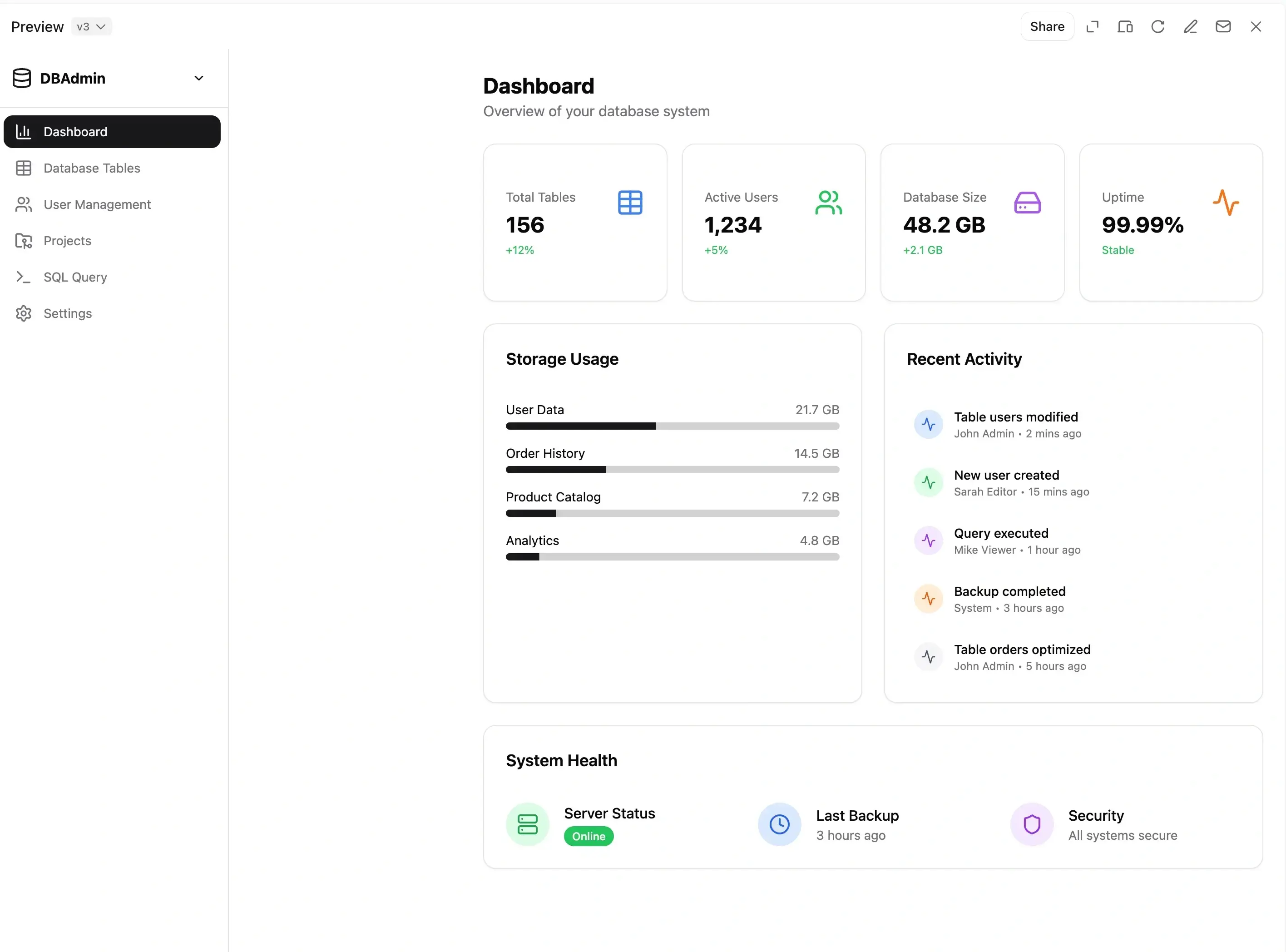 Admin dashboard managing data and users, developed with vibe coding