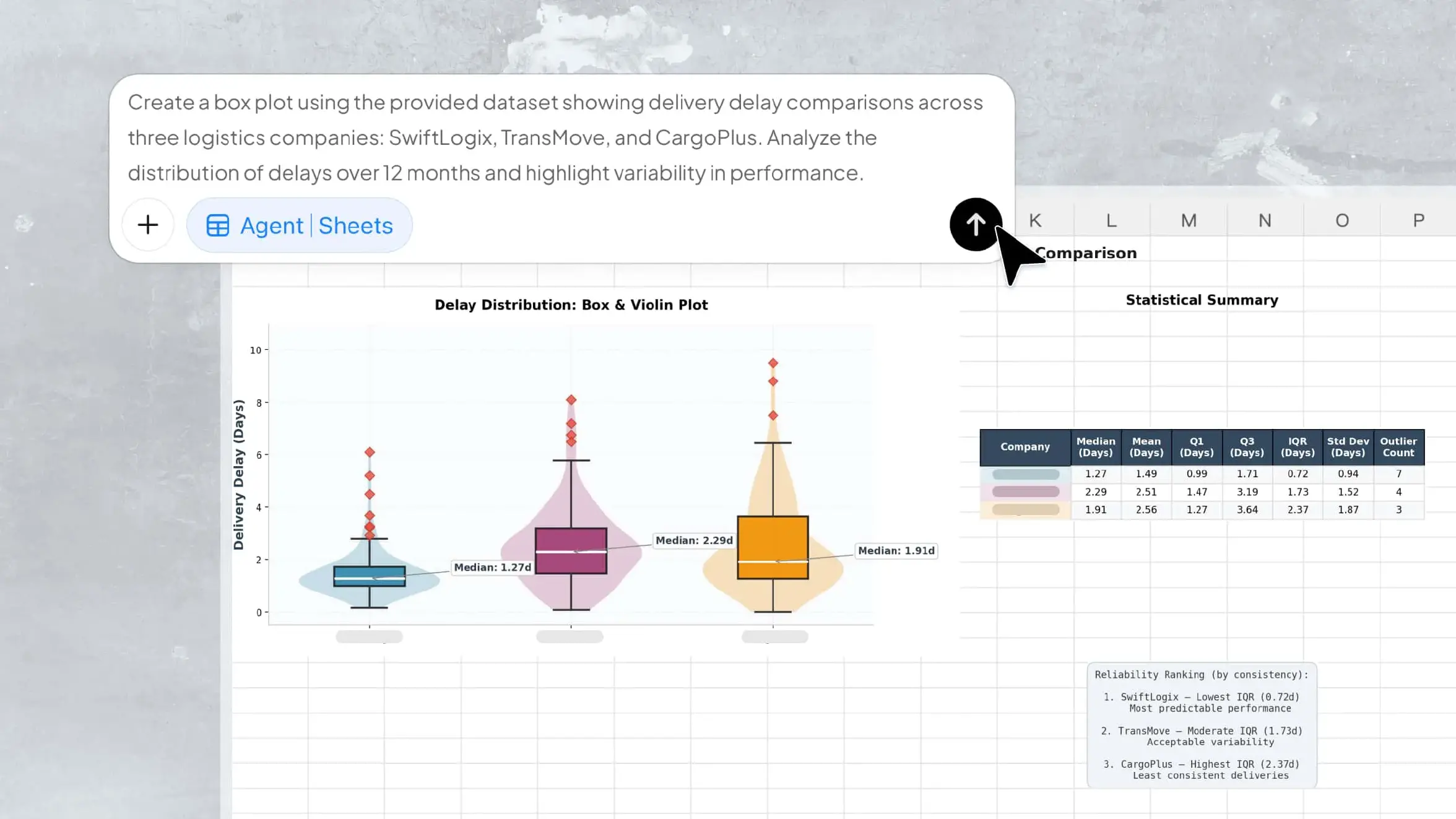 How to Create a Box Plot in Excel: Step-by-Step Guide