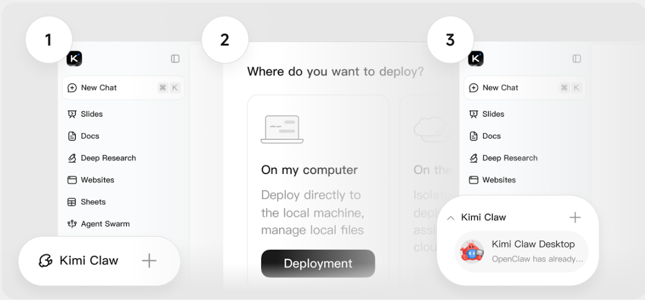 Deployment Step