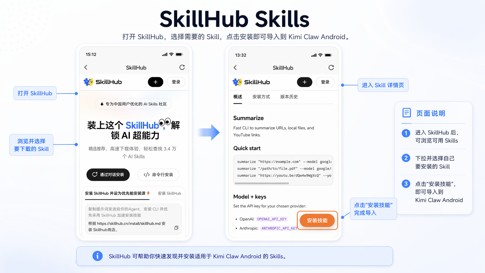 SkillHub Skills 列表