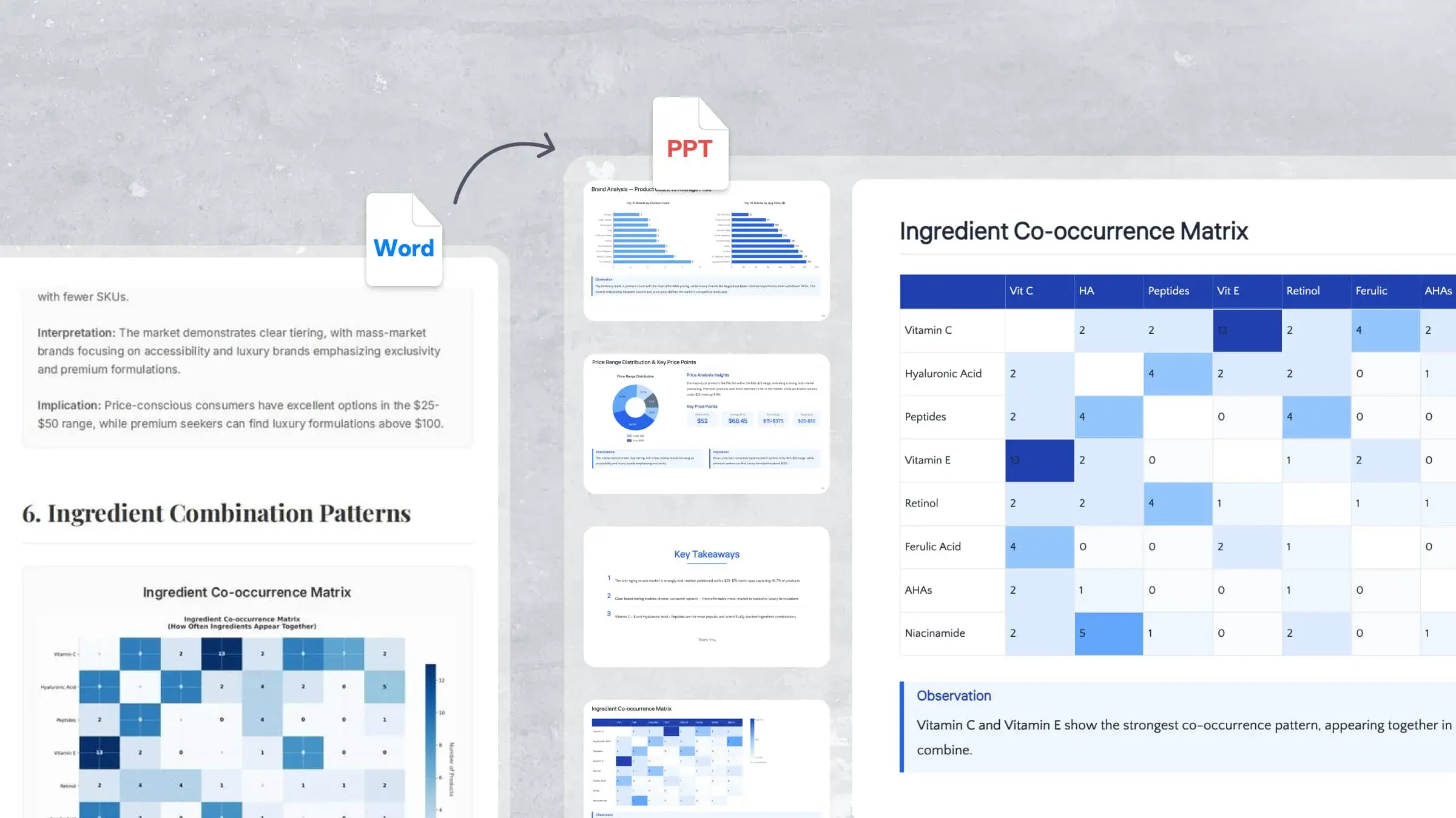 How to Convert Word to PPT for Structured Presentations