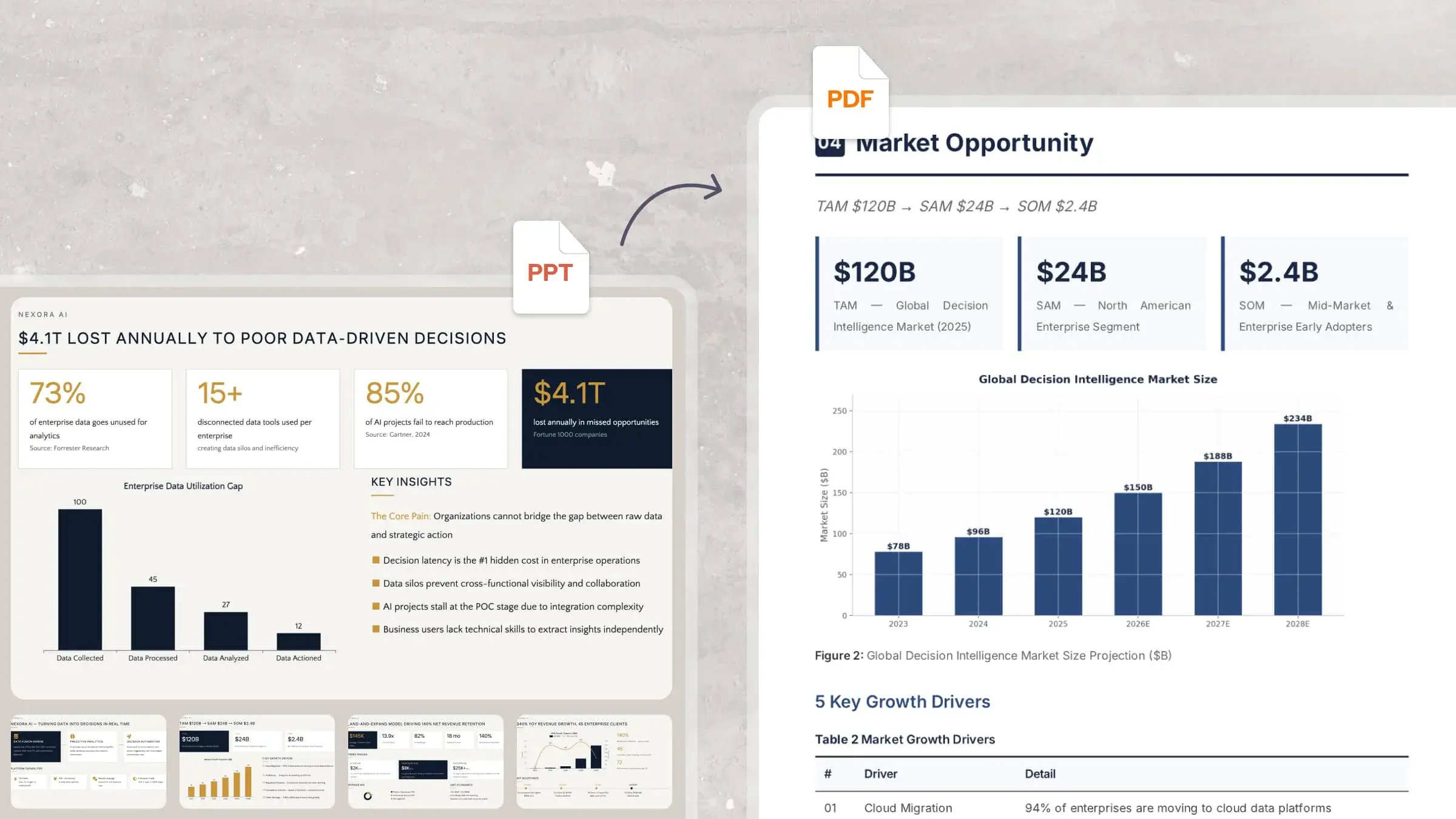 How to Save Google Slides as a PDF Quickly and Easily