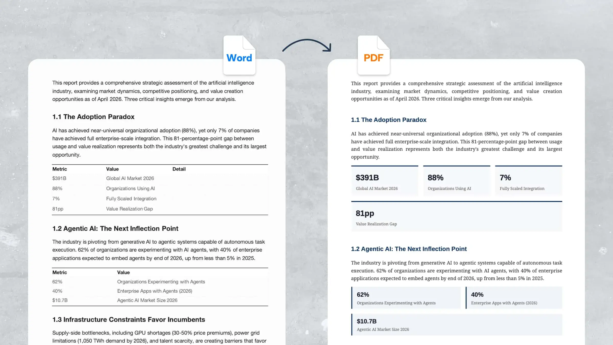 How to convert Word to PDF