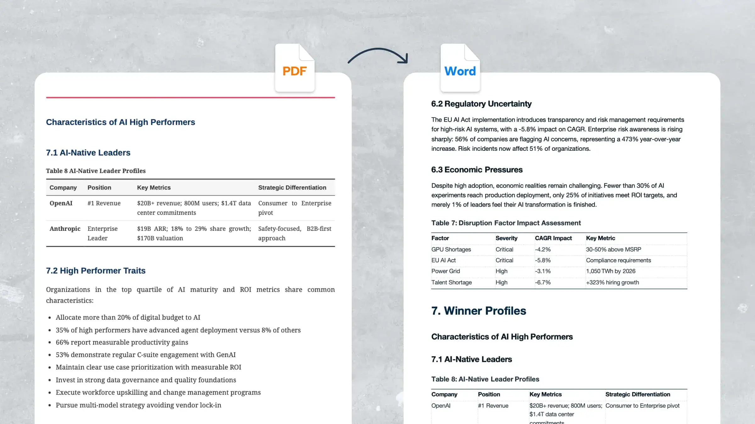 How to convert PDF to Word