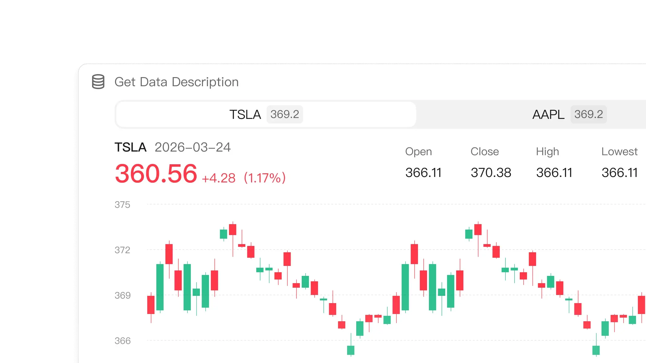 The desktop AI agent is built with native integration with global stock market data for professional finance analysis.