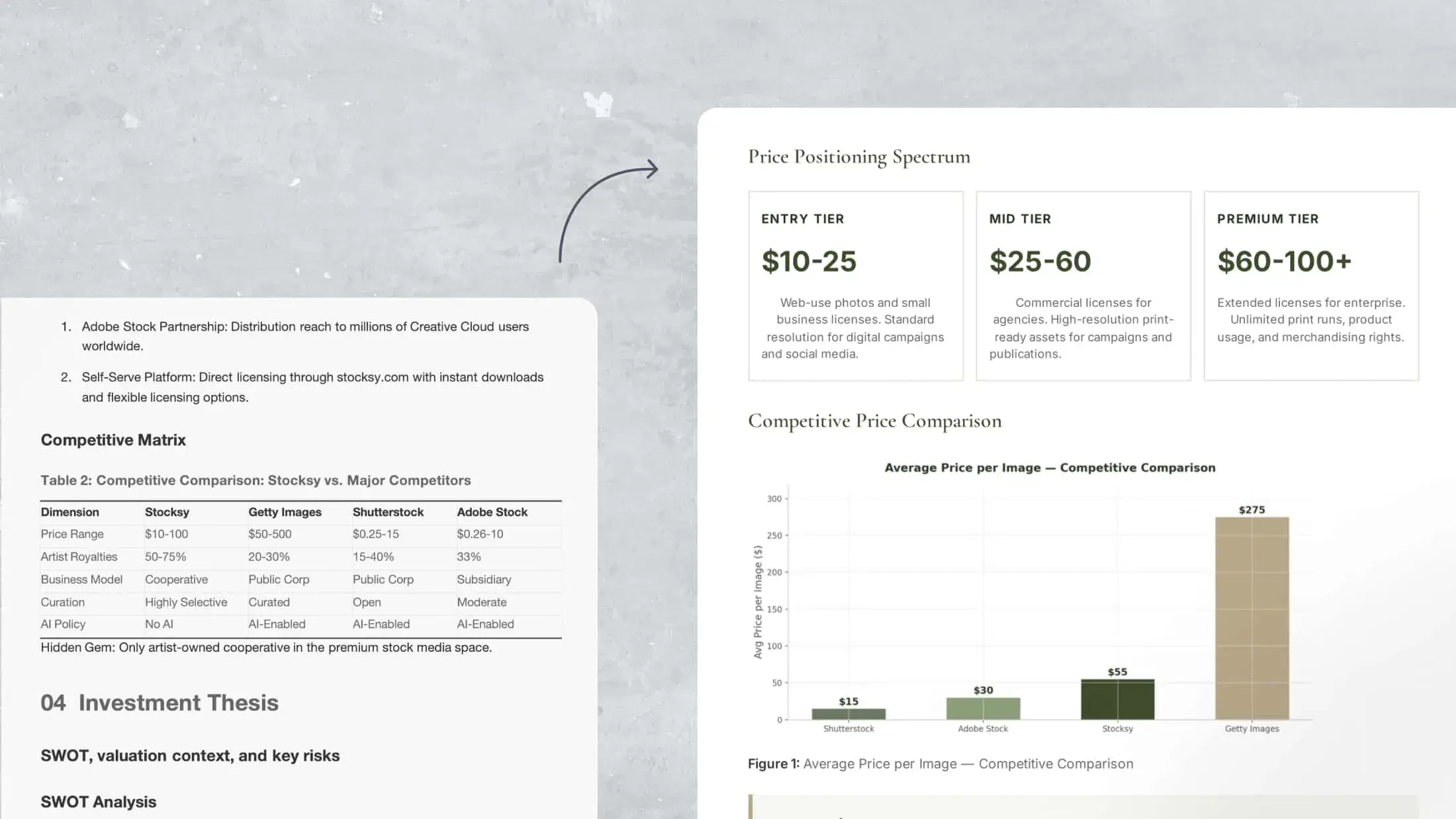 AI Document Formatter: 
Turns Mess into Clean Documents