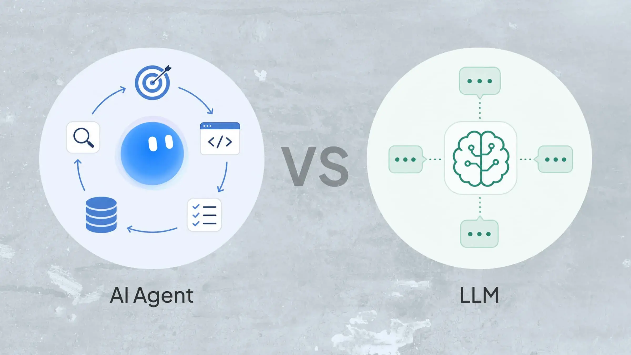 AI Agent vs LLM