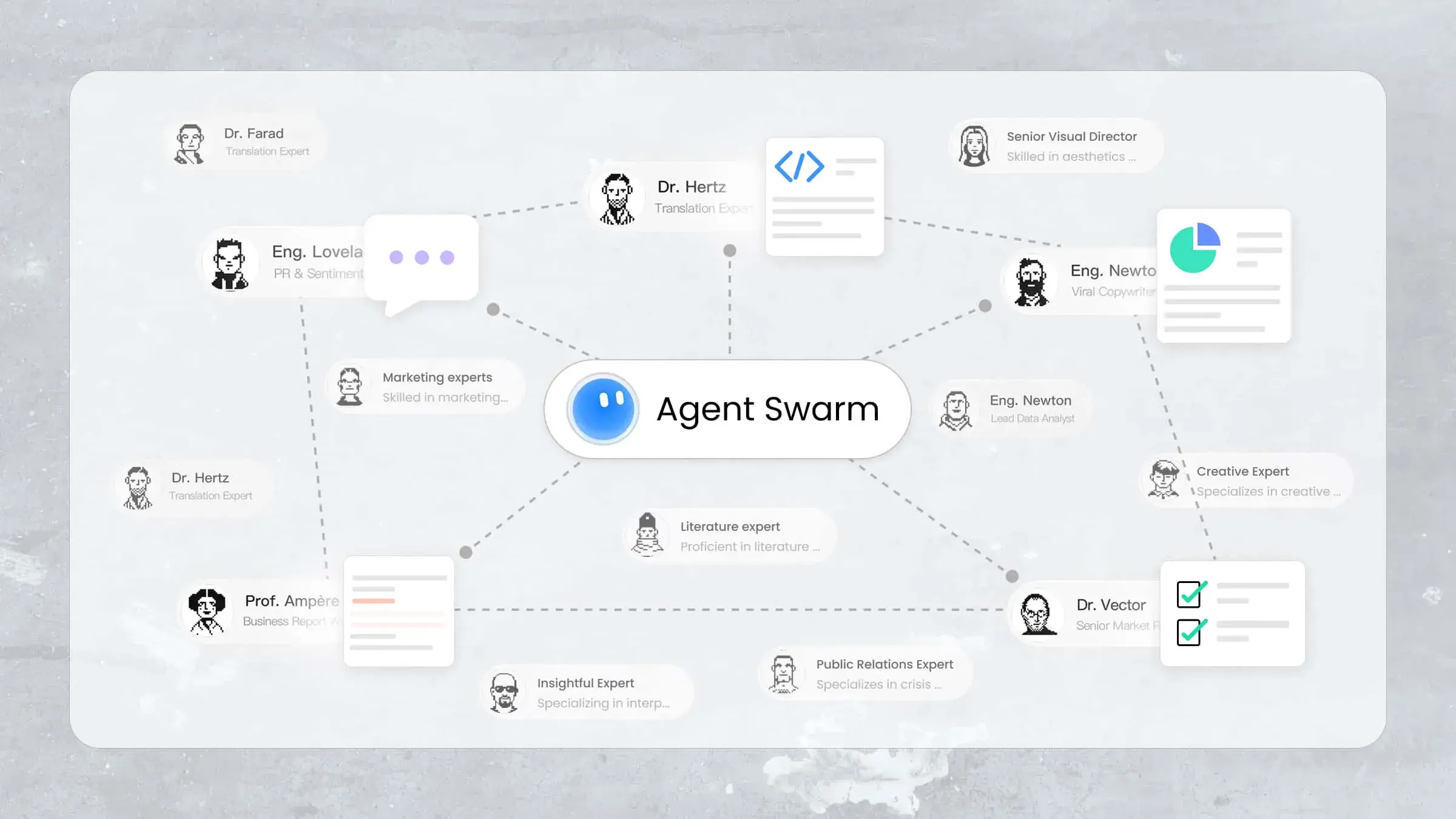 Multi-Agent Collaboration—Kimi Agent Swarm