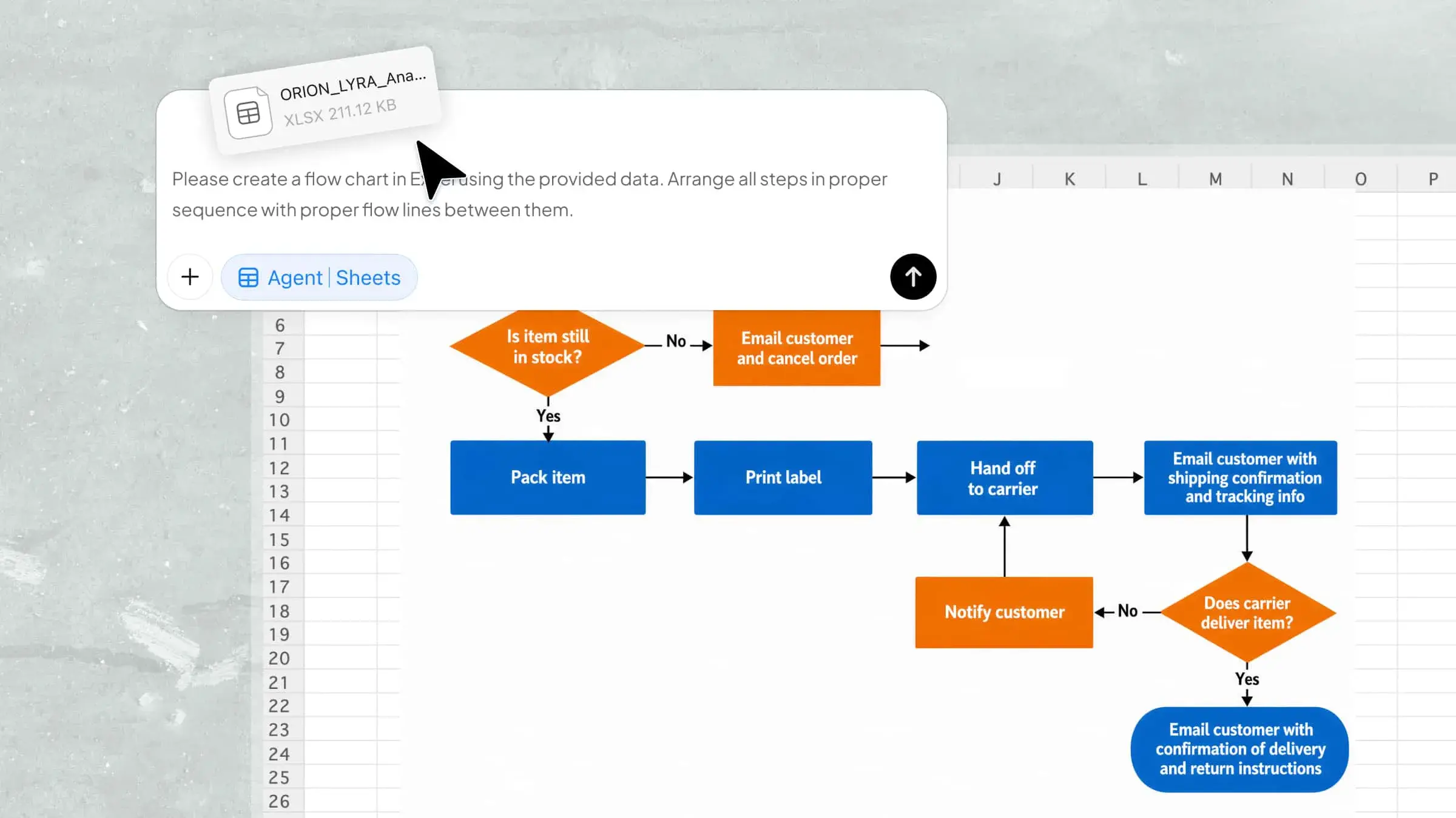 How to Create Flowcharts in Excel: A Beginner's Guide