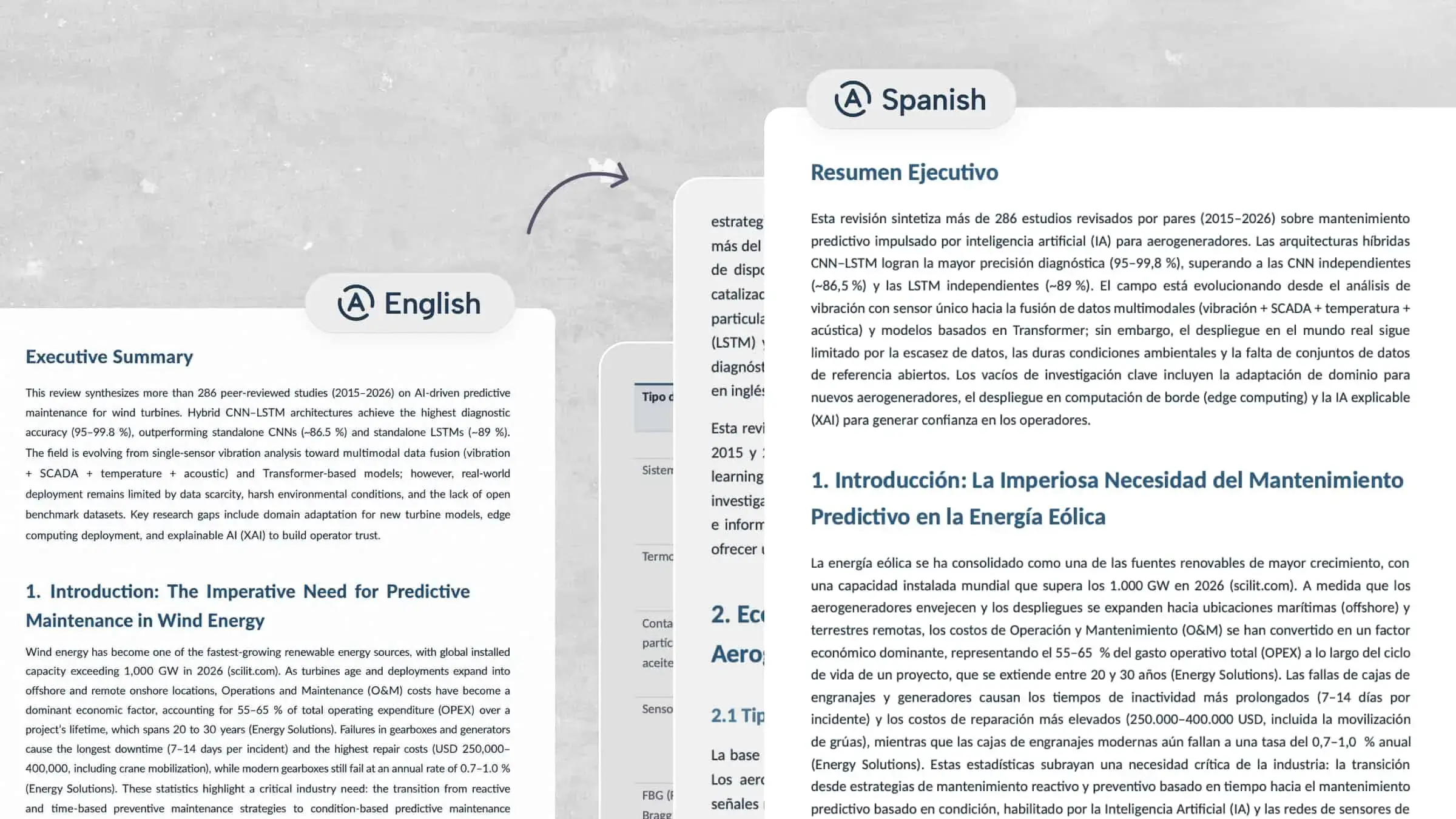 Translate PDFs Online