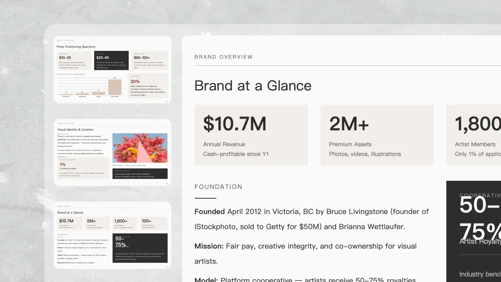 Designer-level PowerPoint slideshow layout created by Kimi