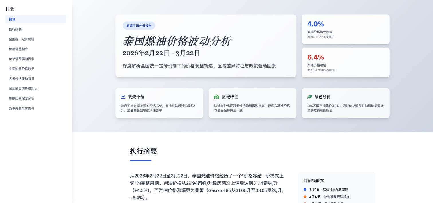泰国燃油价格分析