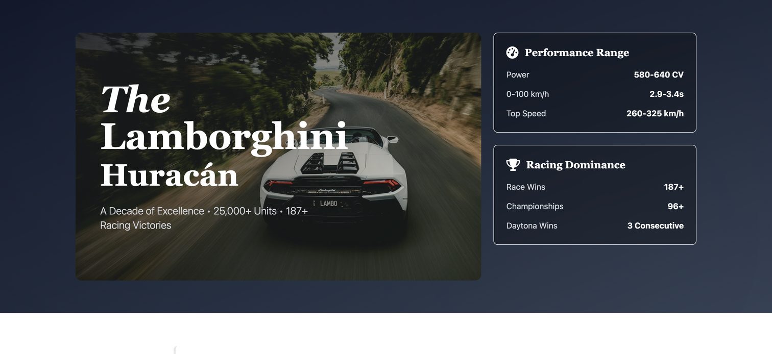 Lamborghini Huracán Research Report