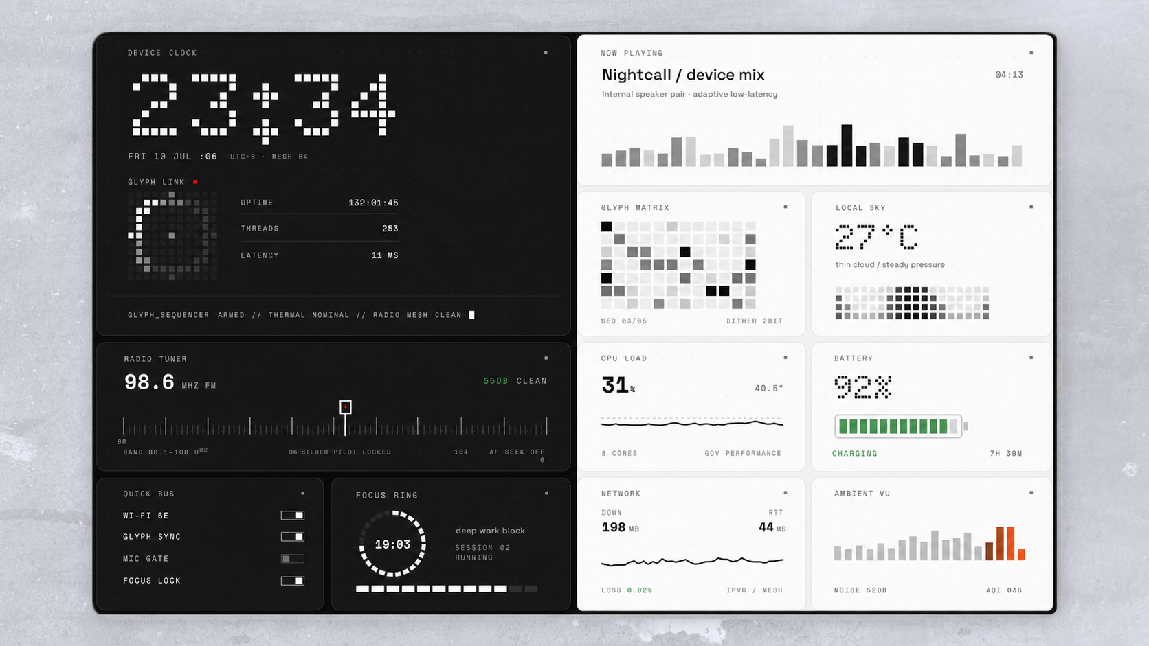 Desktop widgets in the Kimi Work Dashboard