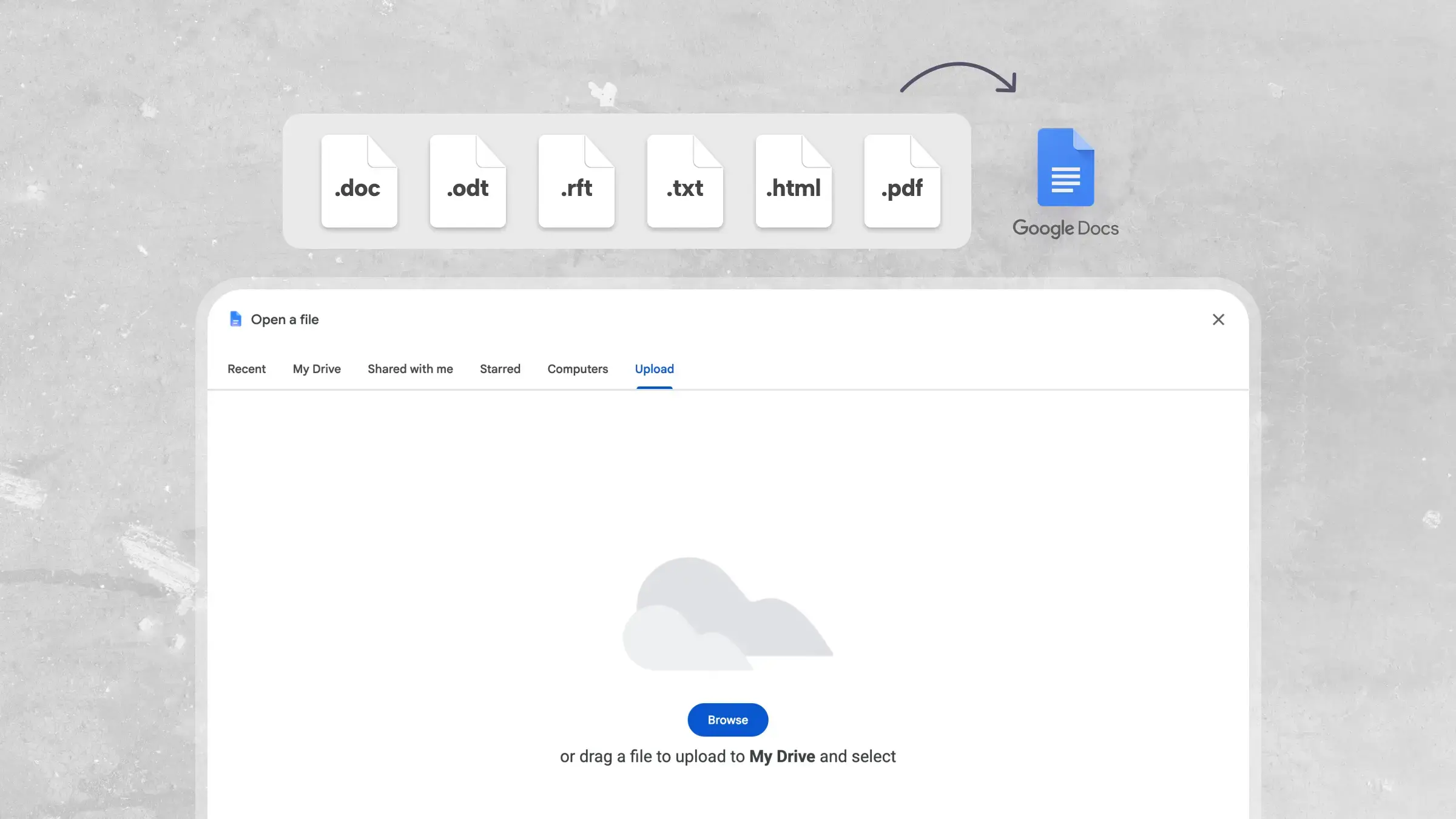 Formati file di Google Docs: importazione, esportazione e tipi nativi