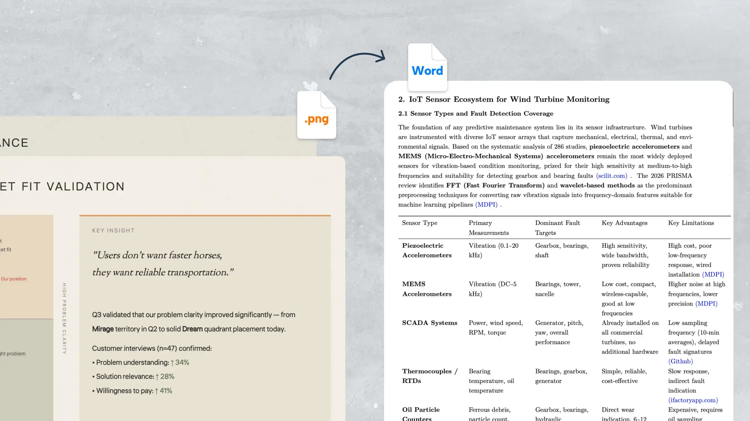 Una guida semplice per convertire PNG in Word con iLovePDF