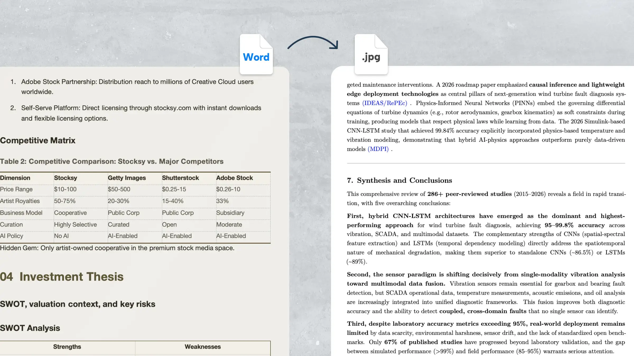 Convertire Word in JPG con iLovePDF e un'alternativa