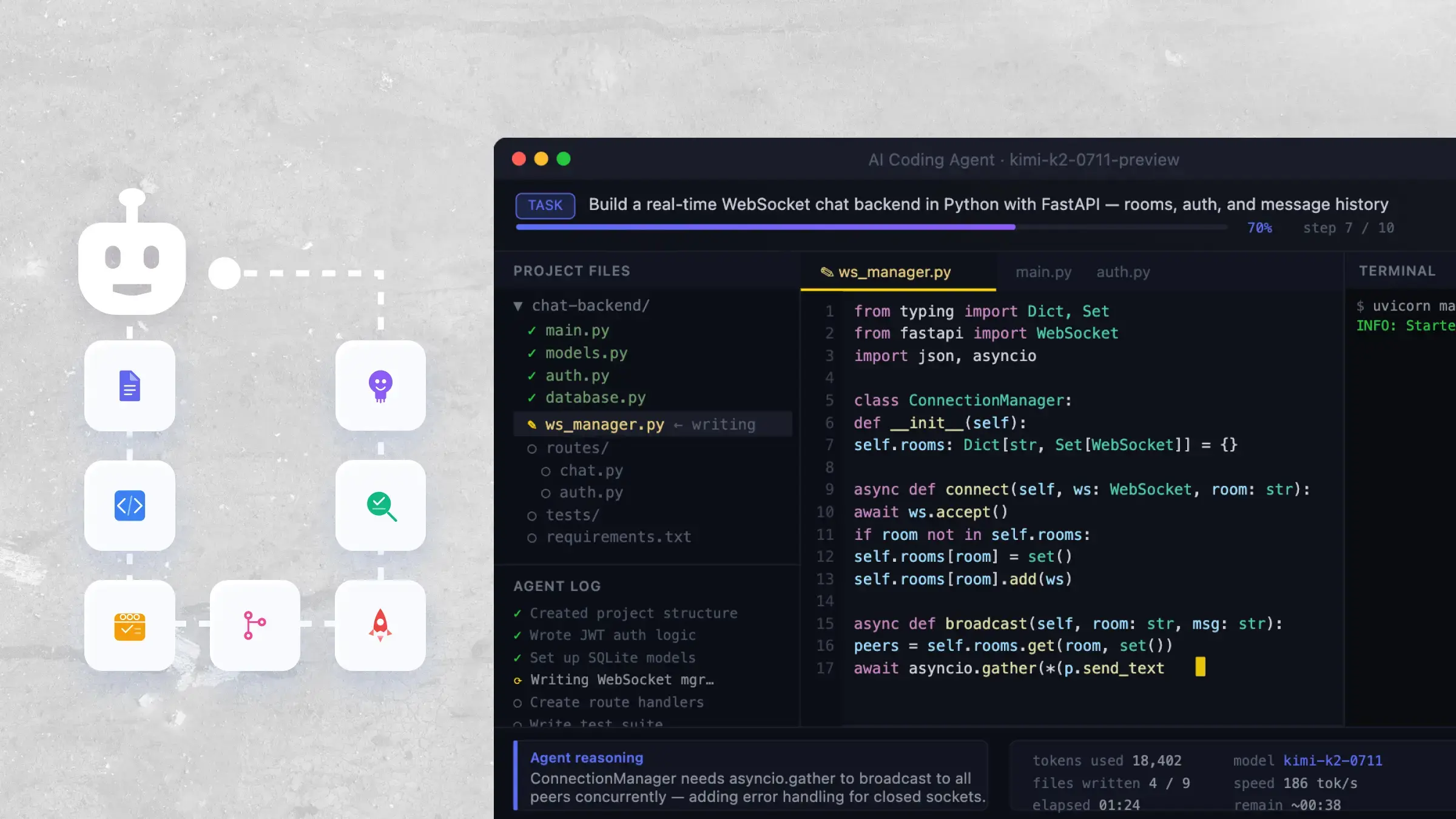 Workflow di coding AI: 9 passaggi per un codice affidabile
