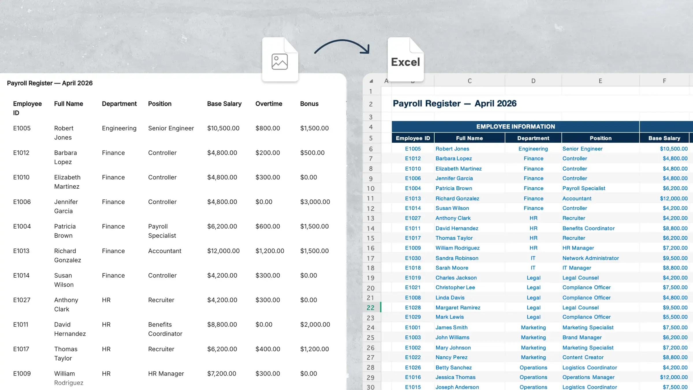 How to Convert An Image to Excel: A Step-by-Step Guide