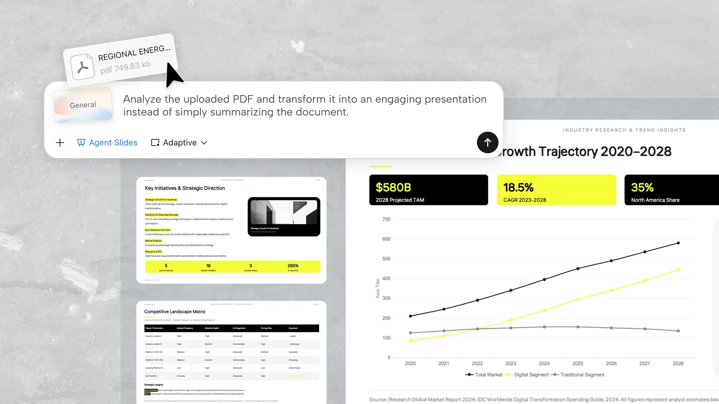 Come convertire un PDF in Google Slides: 2 metodi semplici