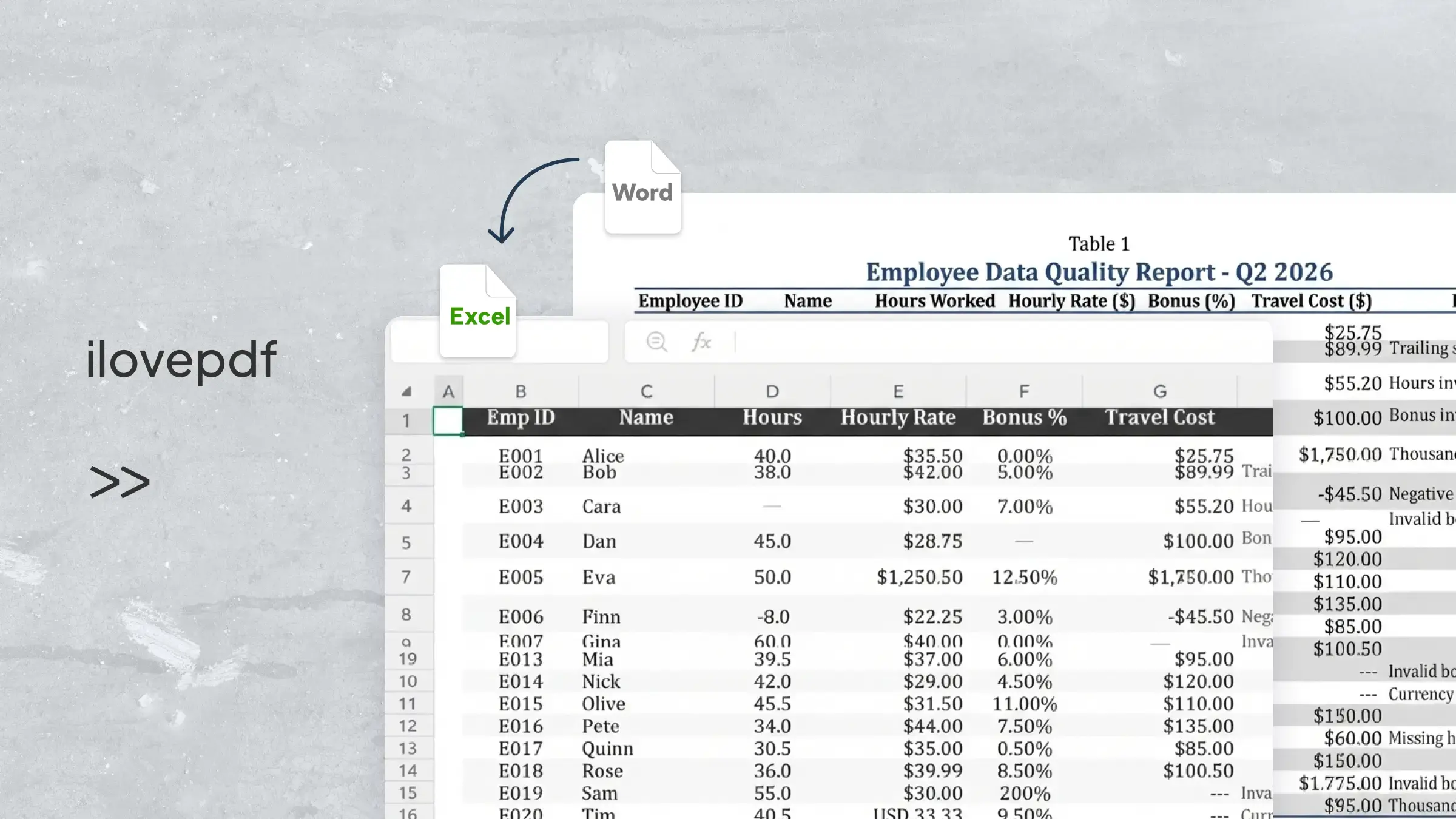 Guide du débutant pour convertir un fichier Word en Excel avec iLovePDF