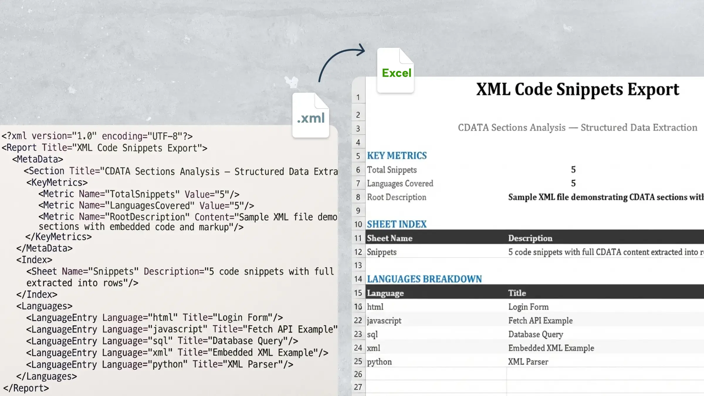 Convertir un fichier XML en Excel avec 3 méthodes simples et efficaces