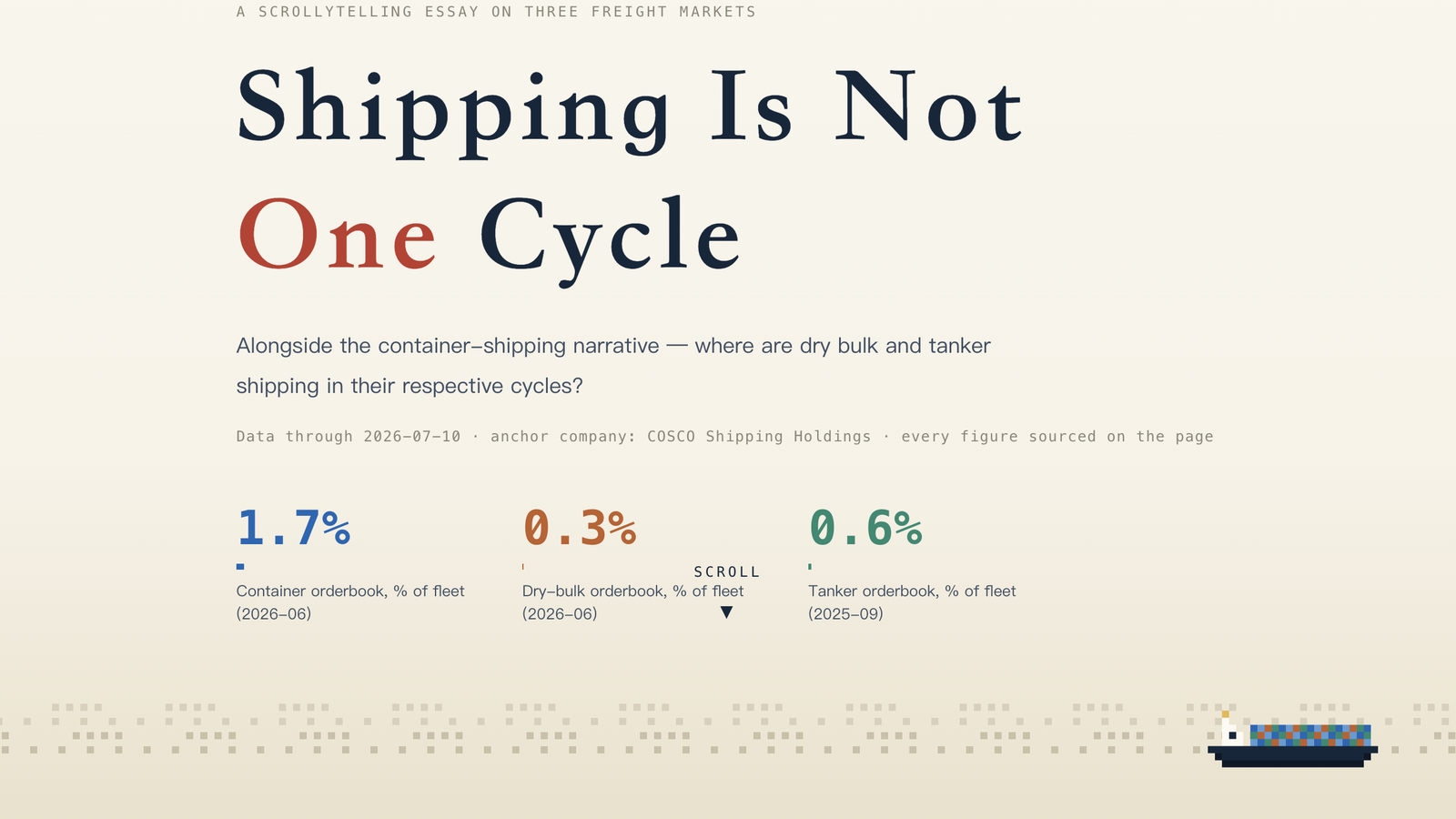 Shipping Is Not One Cycle