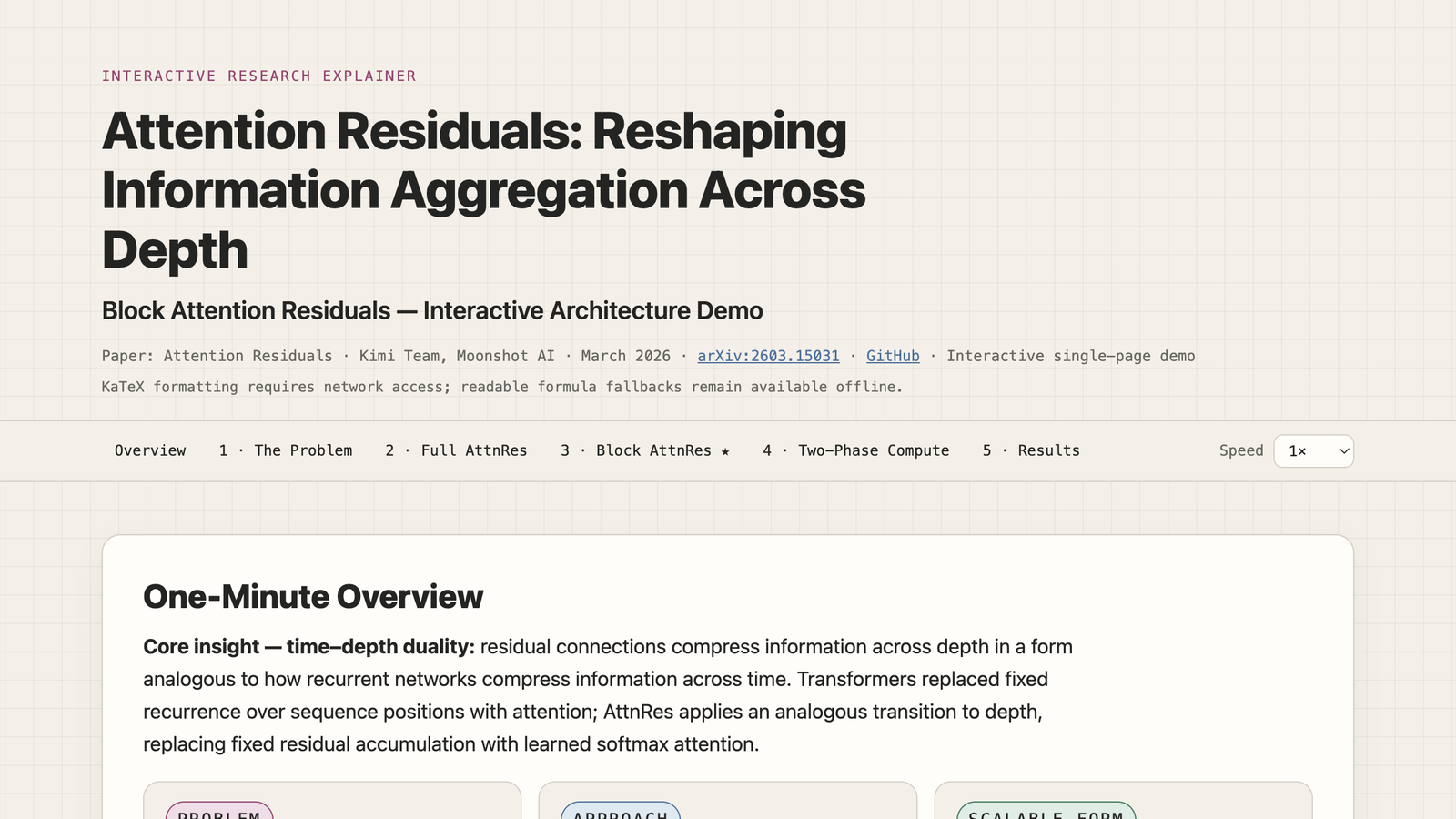 Attention Residuals — Interactive Architecture Demo